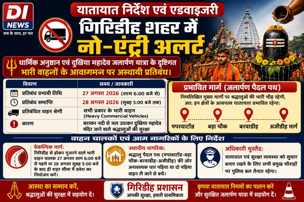 श्रद्धालुओं के आस्था पथ पर न बने कोई बाधा: दुखिया महादेव जलार्पण के लिए गिरिडीह में रातभर थमेंगे भारी वाहनों के पहिए